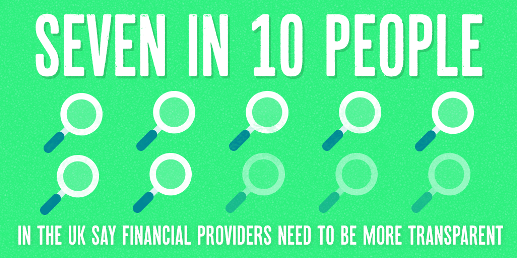 Graphic showing 7 in 10 people in the UK say financial providers need to be more transparent